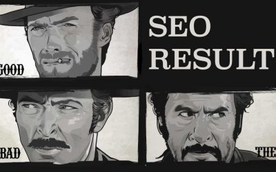 SEO Results, Part 2